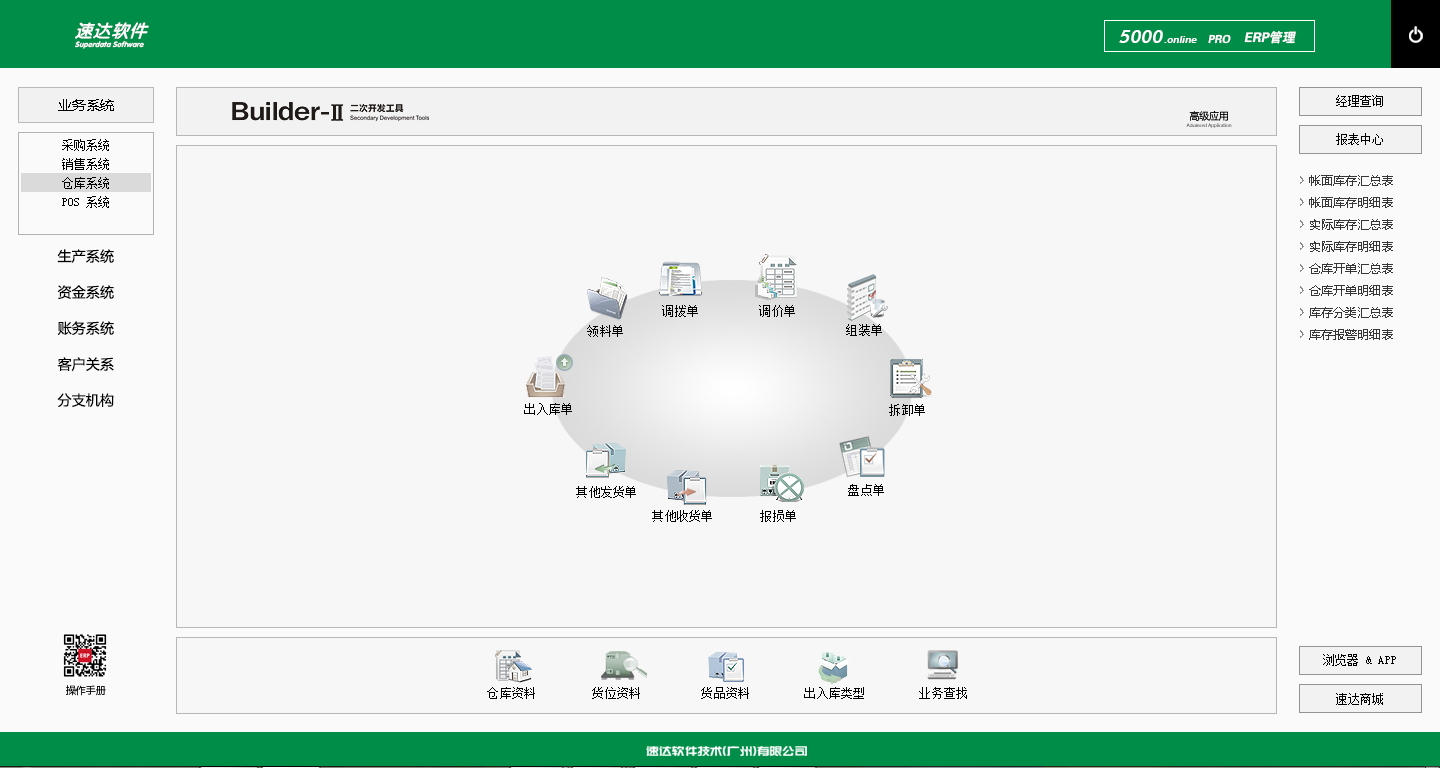 ▷速达5000.Online XP ERP管理系统 -功能模块