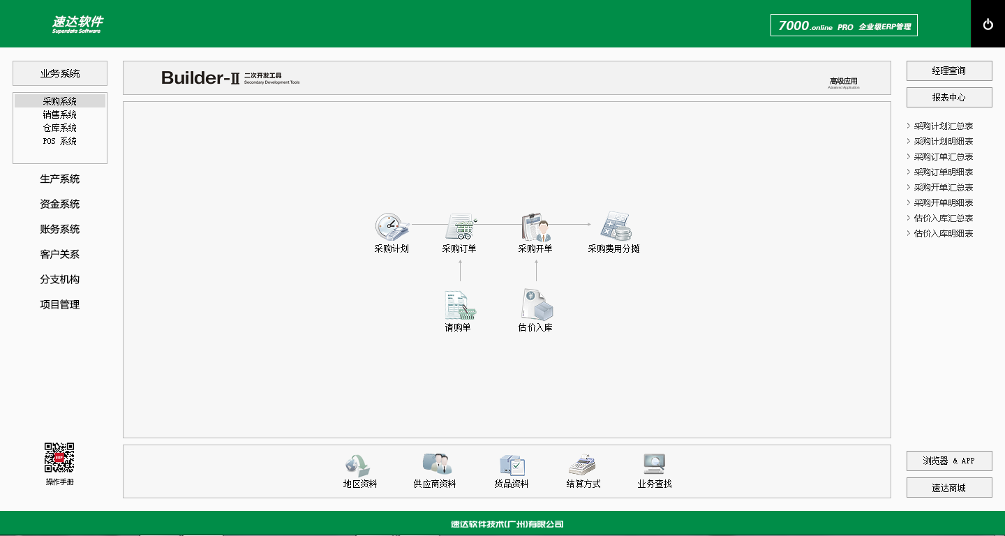 速达ERP管理系统