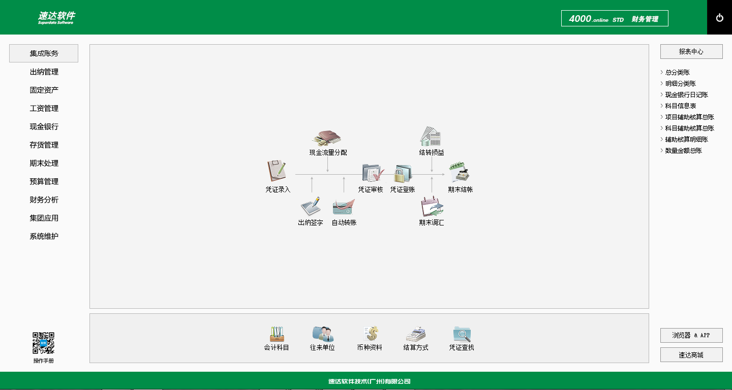 速达财务软件