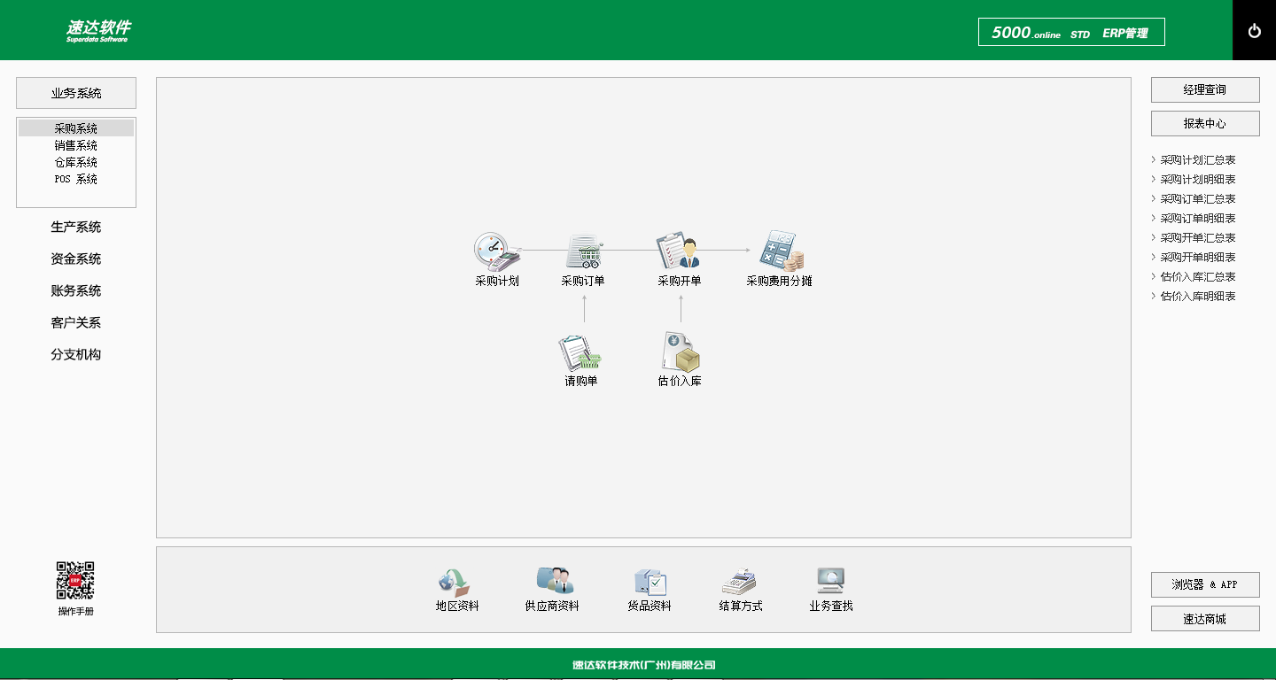 速达ERP管理软件