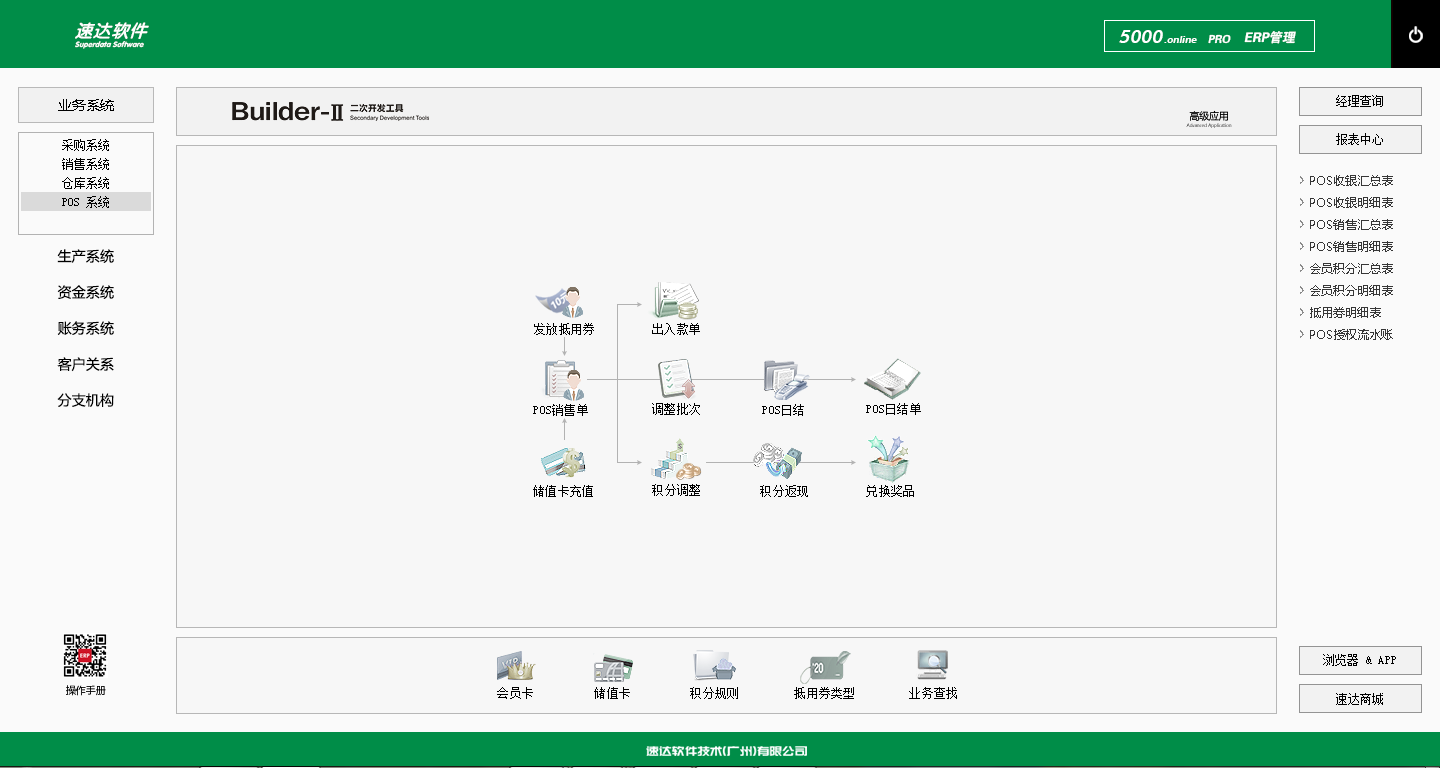 速达ERP管理系统
