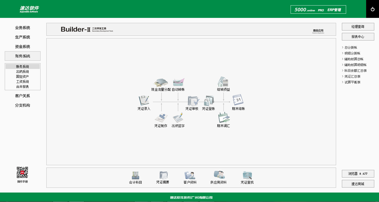 速达ERP管理系统