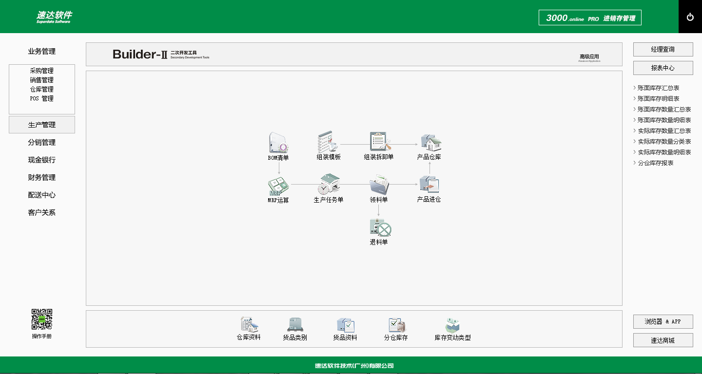 速达进销存软件