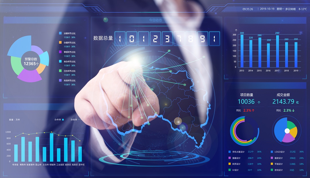 企业数字化转型 企业数字化转型